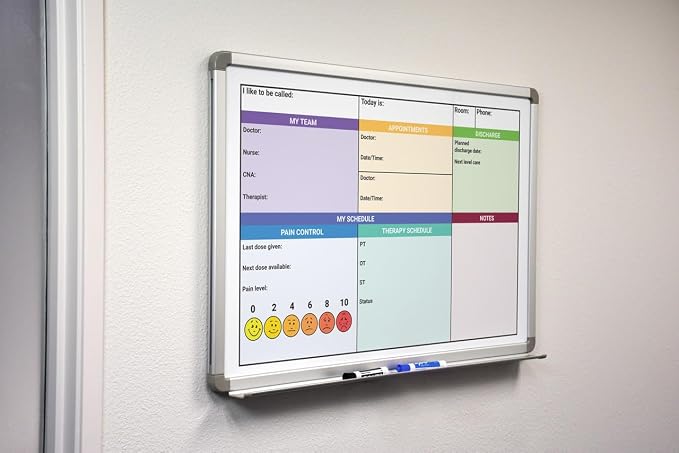 Pain Control with Color Hospital Whiteboard 48" x 36" - Image 2