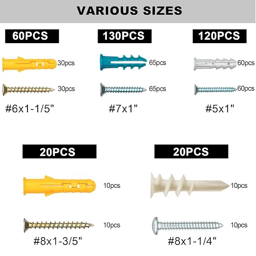KURUI Drywall Anchors Assortment Kit - Image 9
