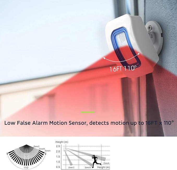 WiFi Smart Bed Sensor Alarm and Fall Prevention - Image 8