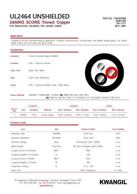 24AWG 3 Conductor Wire Cable - Image 4