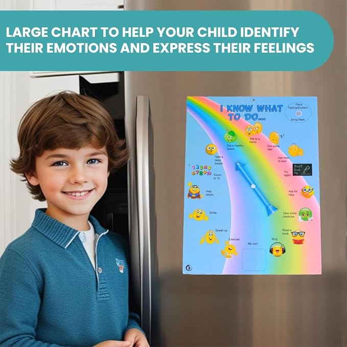 Thought-Spot I Know What to Do Feelings Poster Elementary Autism and ADHD Helps - Field & Grace