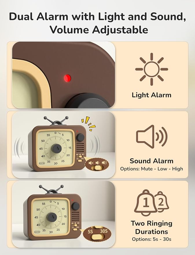 LIORQUE Visual Timer for Kids - Image 8