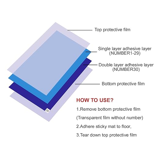 Sticky mat with Adhesive, 180 Sheets, Tacky pad 24" x 36", 6 Packs of 30 Blue - Image 6