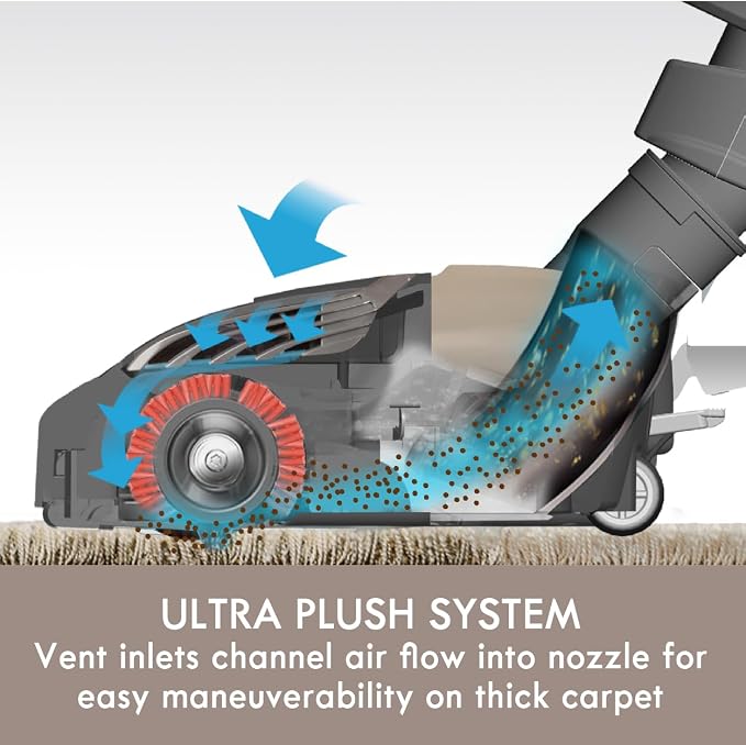 Kenmore Elite 81714 Pet Friendly Ultra Plush Lightweight Bagged Canister Vacuum - Image 3