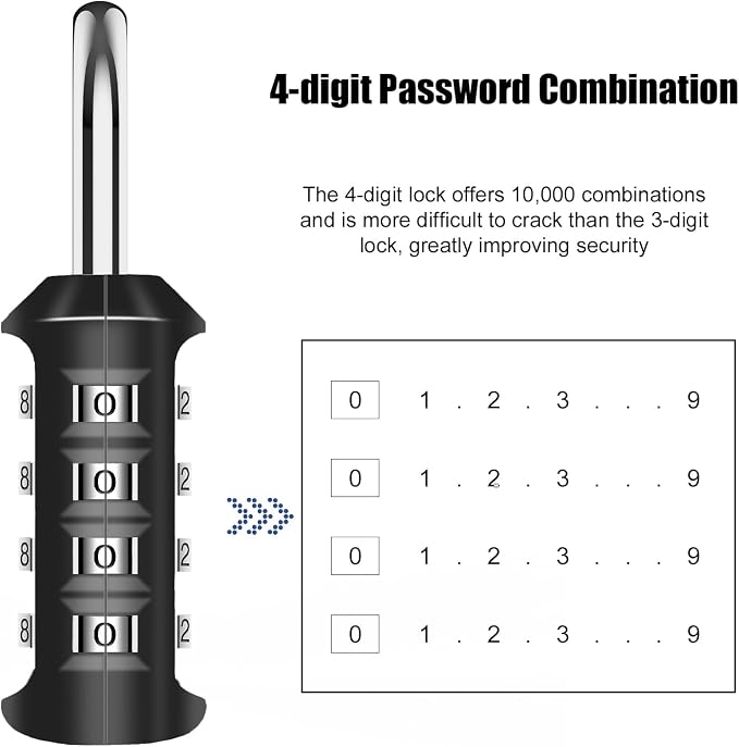 2PCS Combination Lock Waterproof 4 Digit Padlocks - Image 2