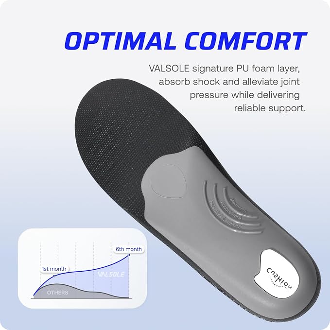 VALSOLE 250+lbs Winter Thermal Wool Insoles - Image 5