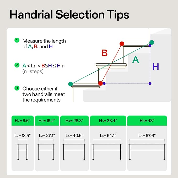 VIVOSUN Outdoor Handrail, 5 Step Stair Handrai, Wrought Mattle Iron Handrail - Image 9
