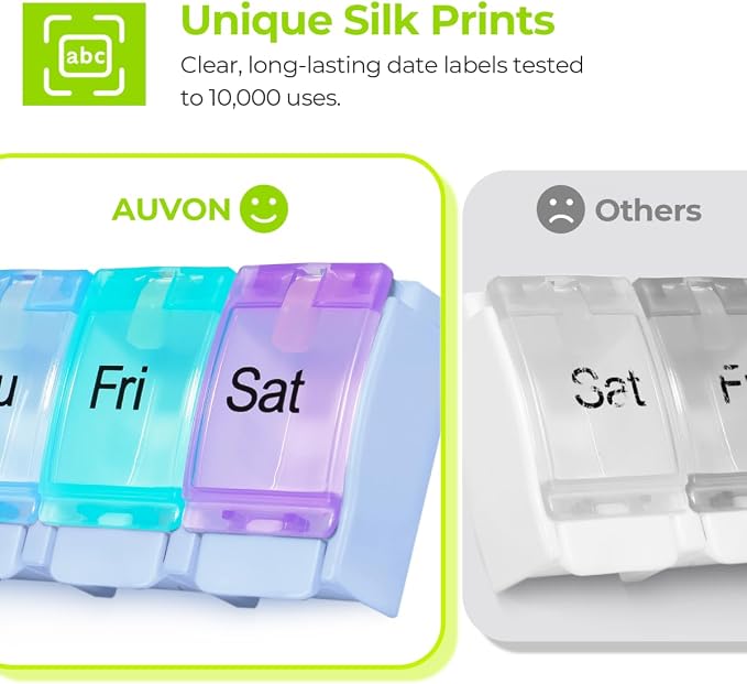AUVON Weekly Pill Organizer Arthritis Friendly, BPA Free Travel 7 Day Pill Box - Image 4