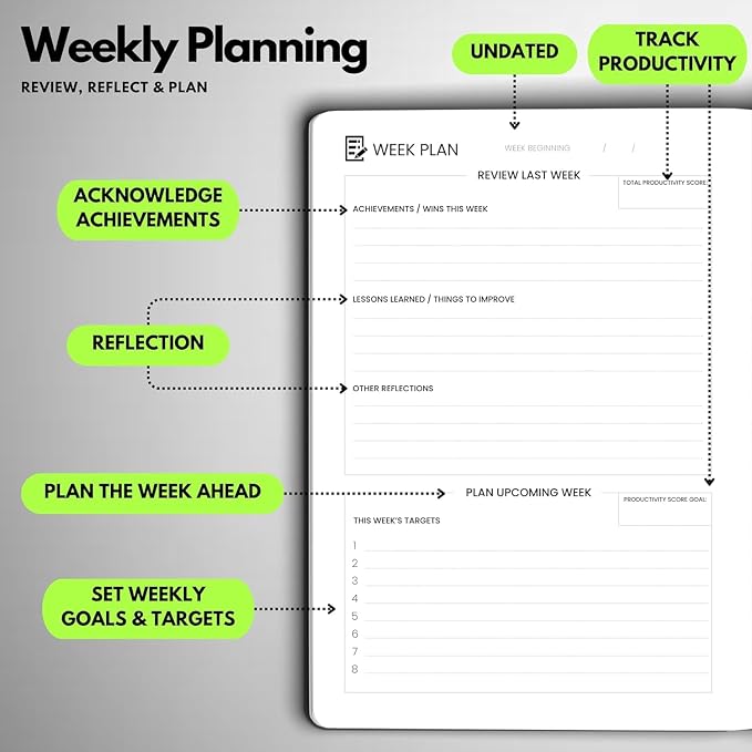Undated Daily Planner – 3-Month A5 Productivity Organizer - Image 5