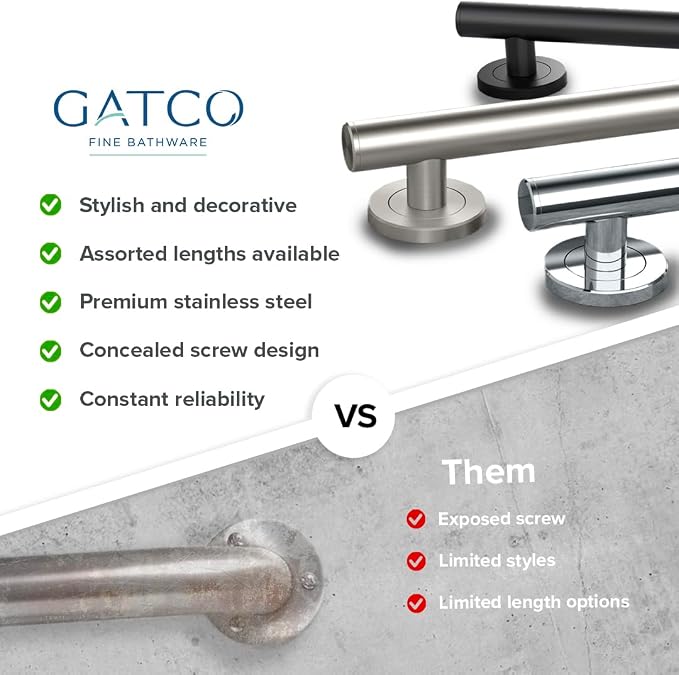 Gatco 896 Latitude II Grab Bar, 48 Inch, Chrome/ADA Compliant Wall Mount - Image 6