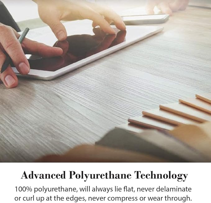 WellnessMats Original Collection Anti-Fatigue Floor Mat, Polyurethane – - Image 6