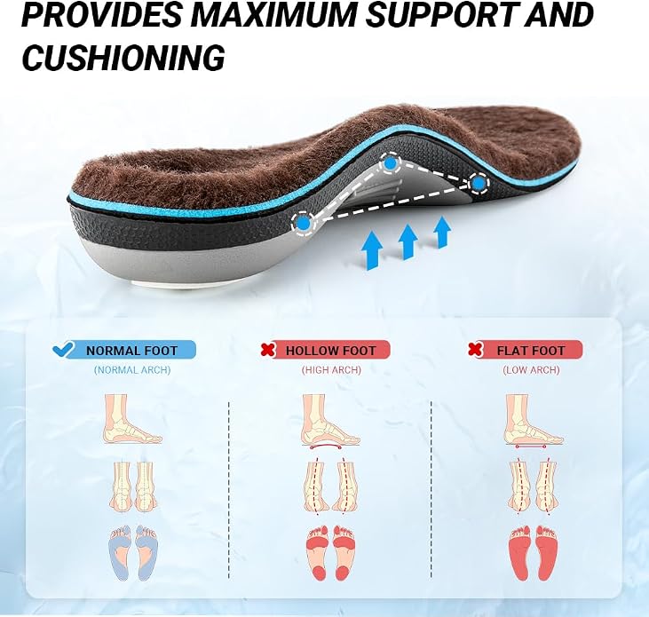 VALSOLE Heavy Duty Support Pain Relief Orthotics - Image 7