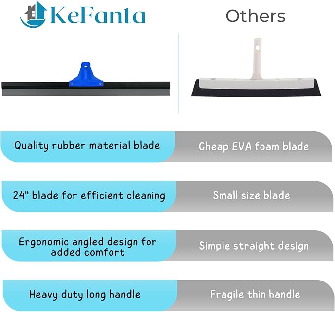 Floor Squeegee for Concrete and Tile Cleaning, Large Heavy Duty Water Scraper - Field & Grace