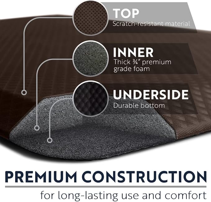 KANGAROO Thick Ergonomic Anti Fatigue Mats - Image 5