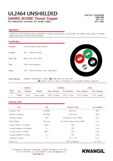 24AWG 4 Conductor Wire Cable - Image 4