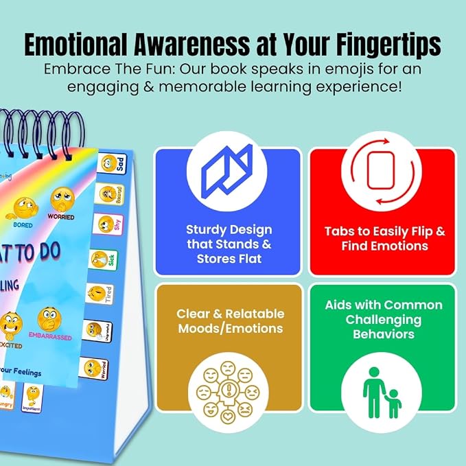 Thought-Spot I Know What to Do Flipbook | Emotions Wheel & Feelings Chart | - Field & Grace