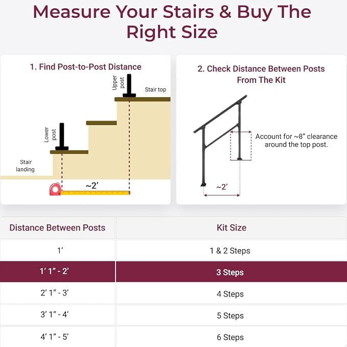CR Fence & Rail 2-3 Step Stair Handrail, - Image 3