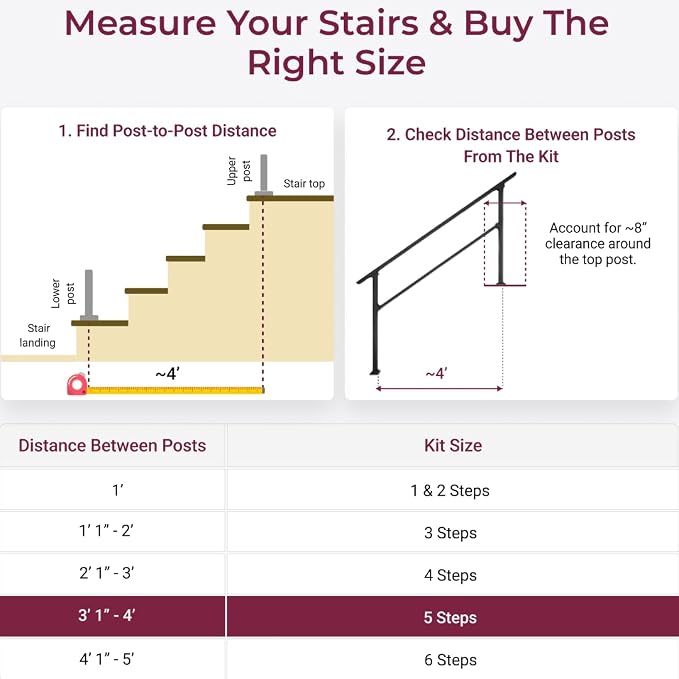 CHR Fence & Rail Hand Rails for Outdoor Steps, 5 Step Handrail & Indoor Stair - Image 2
