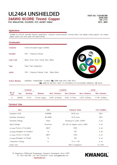 24AWG 6 Conductor Wire Cable - Image 4