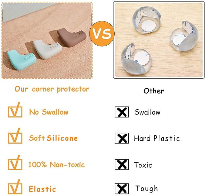 Food-Graded Silicone Corner Protectors, Baby Proofing Table Edge Guards - Image 3