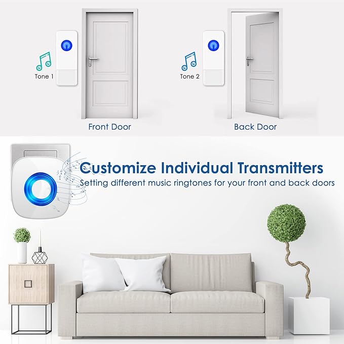 Wireless Doorbell with 3 Receivers 2 Buttons, PHYSEN Waterproof Door Bell Kits - Image 5