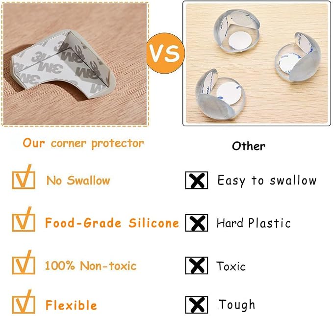 Food-Graded Silicone Corner Protectors, Baby Proofing Table Edge Guards - Image 3