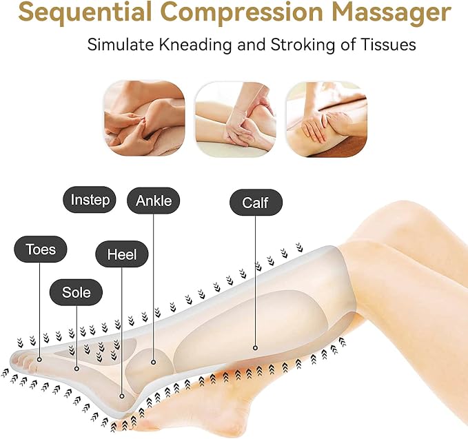 FIT KING Air Compression Leg Massager - Image 5