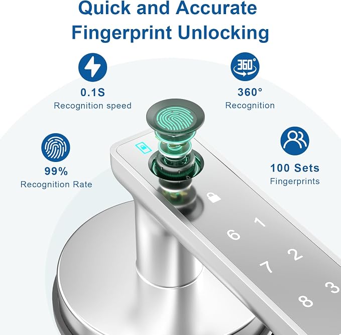 Fingerprint Door Lock, Fingerprint Door Knob Biometric Door Lock Smart Door Knob - Image 5