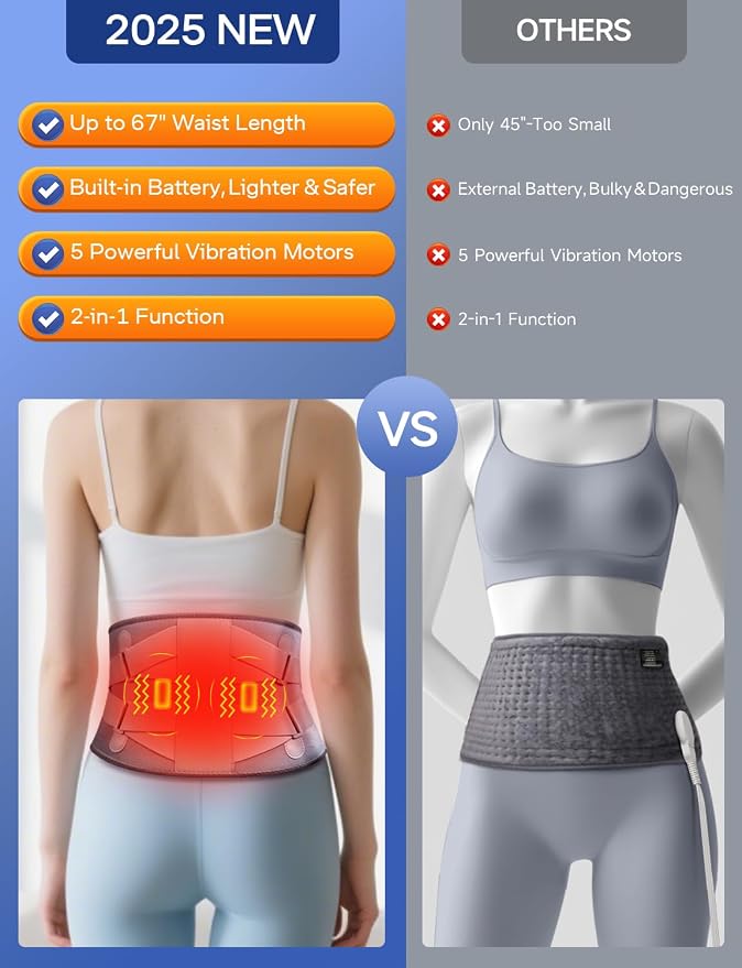 ALLJOY 67" Cordless Heating Pad - Image 5