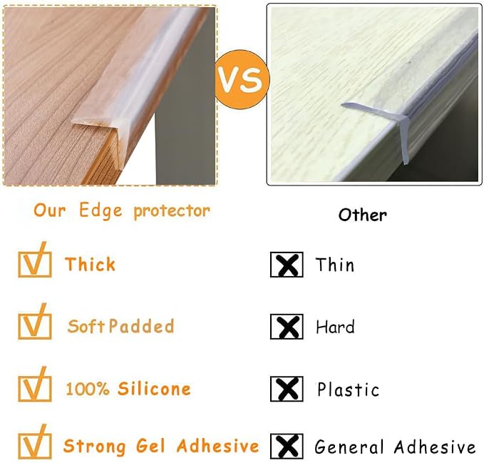 Edge Protector 100% Silicone, Baby Proofing Clear Table Corners Guards - Image 5
