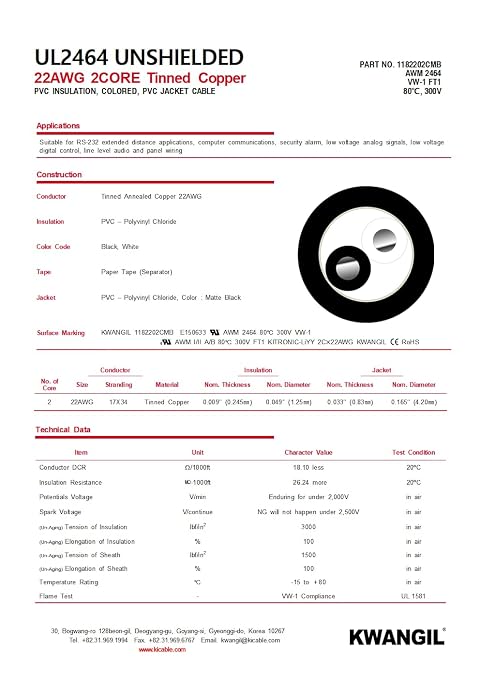 22AWG 2 Conductor Wire Cable - Image 4