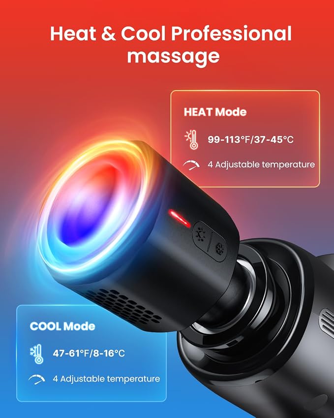 RENPHO Massage Gun Deep Tissue, Back Massager Therapy - Image 4