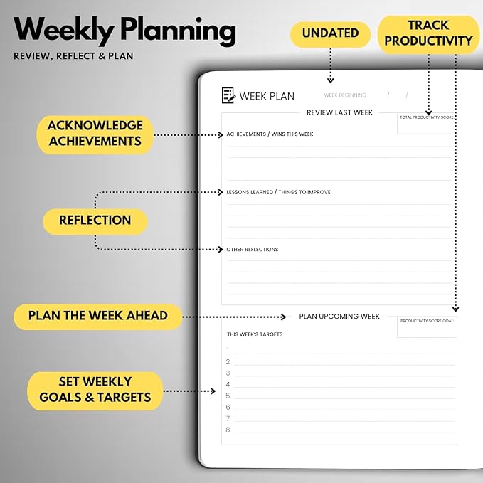 Undated Daily Planner – 3-Month A5 Productivity Organizer - Image 6