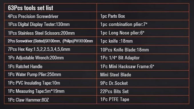 Edward Tools Harden 63 Piece Tool Set - Image 4