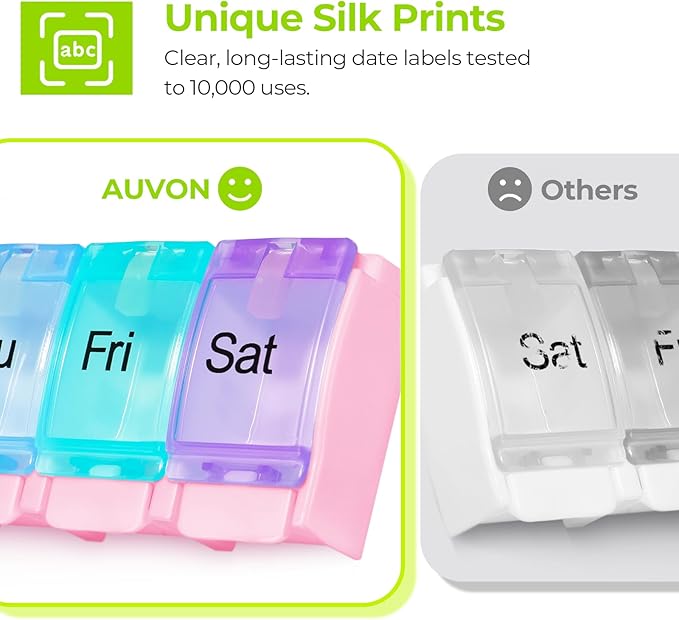 AUVON Weekly Pill Organizer Arthritis Friendly, BPA Free Travel 7 Day Pill Box - Image 4