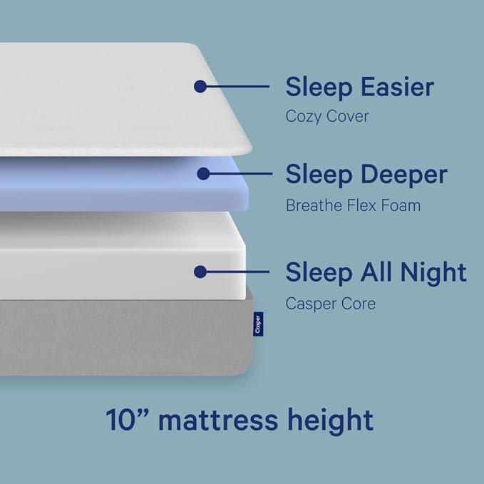 Casper Sleep Element Twin Mattress - Image 3