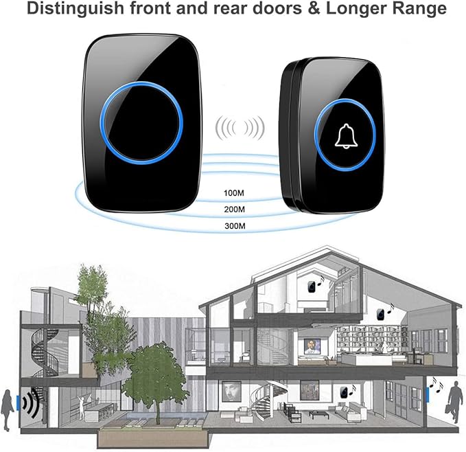 Wireless Doorbell, Waterproof Door Bell Kit, Distinguish Front and Rear Doors - Image 2