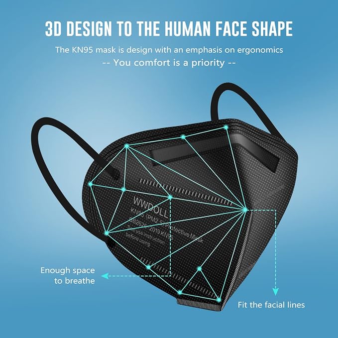WWDOLL KN95 Face Masks 50 Pack, 5-Layer Breathable Disposable Respirator Mask - Image 2