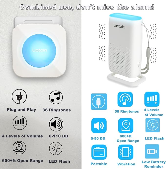 Caregiver Pager Wireless Alert System - Image 5