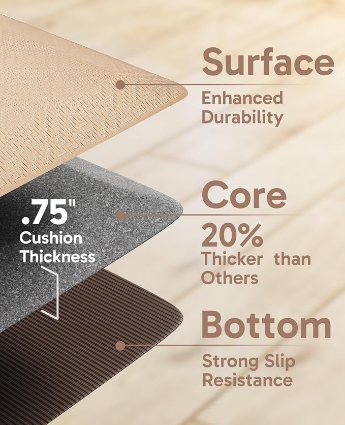 Ophanie Kitchen Mats for Floor, 3/4 inch Thick, 17x28 Anti Fatigue Cushioned Mat - Image 4