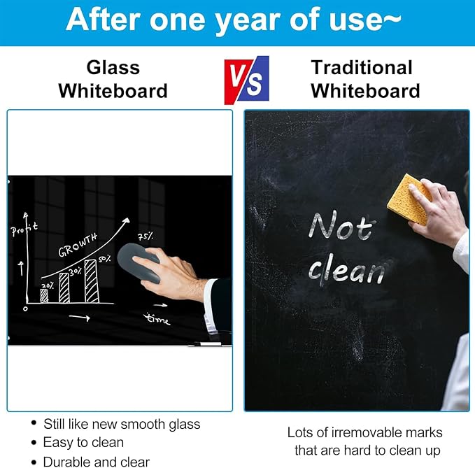 KIZZBY Black Glass Dry Erase Board - Image 4