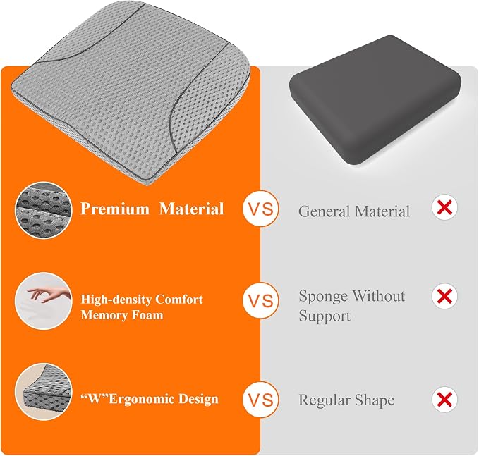 kingphenix Premium Car Seat Cushion, Memory Foam Driver Seat Cushion to Improve - Image 8