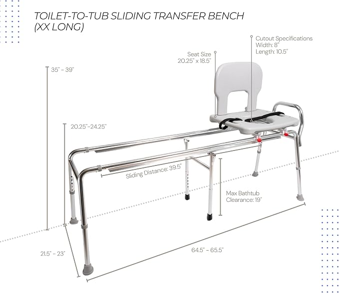 Eagle Health Supplies Toilet-to-Tub Transfer Bench - Image 5