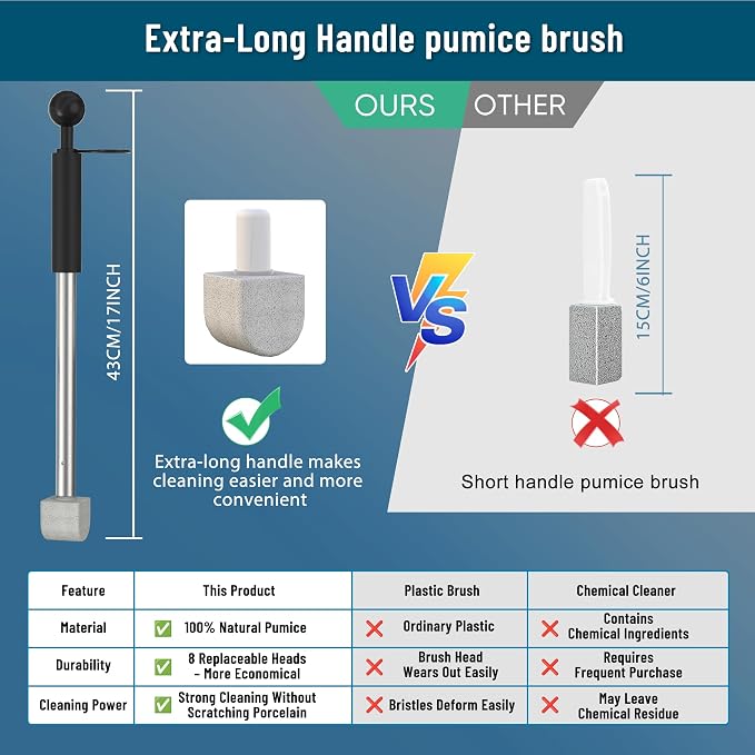 2025 New Pumice Toilet Cleaner 17inch - Image 2