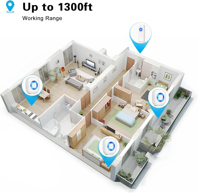 Wireless Doorbell with 2 Receivers 2 Buttons - Image 7