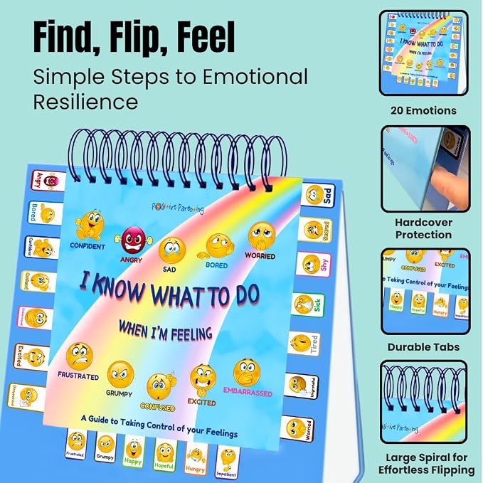 Thought-Spot I Know What to Do Flipbook | Emotions Wheel & Feelings Chart | - Field & Grace