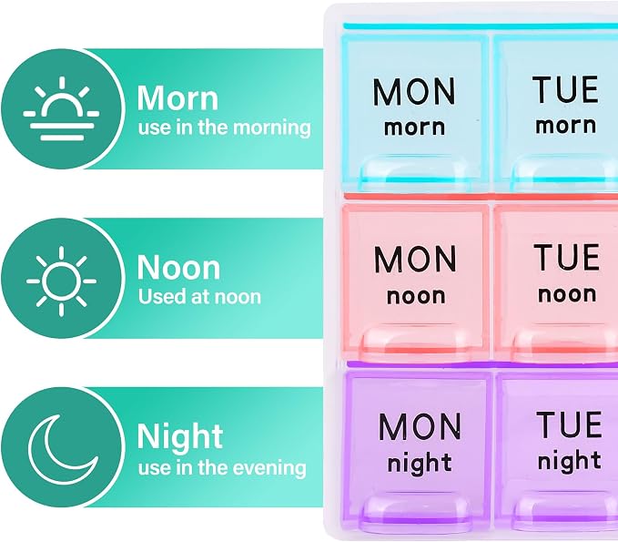 Large Weekly Pill Organizer 3 Times A Day, Travel Pill Cases ，Moisture-Proof 7 - Image 3
