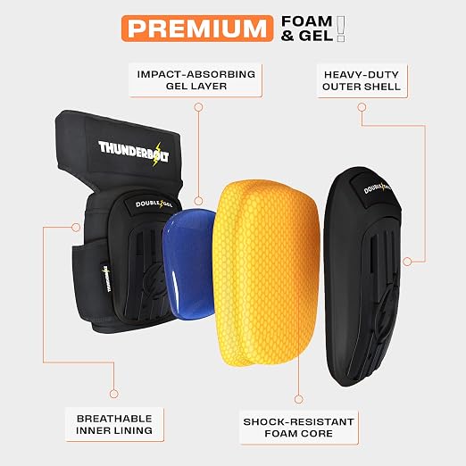 Thunderbolt Knee Pads for Men Construction Knee Pads for Work for Men and Women - Image 4