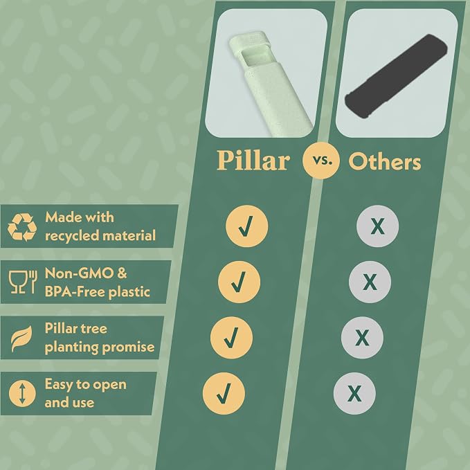 Pillar Plus - Aesthetic 7 XL Day Pill Organizer | BPA-Free Wheat Straw Medicine - Image 5