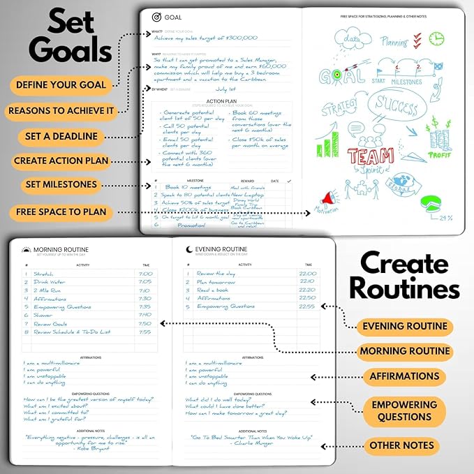 Undated Daily Planner – 3-Month A5 Productivity Organizer - Image 8
